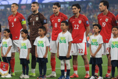 Timnas Indonesia Melawan Tim Terlemah di Putaran Ketiga Kualifikasi Piala Dunia 2026: Gagal Menang dalam 10 Pe