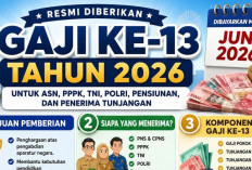 PPPK Bakal Dapat Gaji ke-13 Mulai Juni