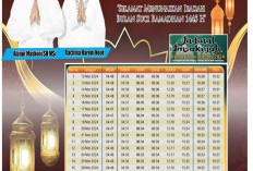 UCAPAN ALPIAN JADWAL IMSYAK