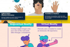 AR Bikin Konten Makin Hidup! Coba Tips Ini untuk Hasil yang Beda dari yang Lain