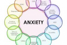 Mengenal Anxiety: Gejala, Penyebab, dan Cara Mengatasinya