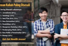 Terungkap Ini Jurusan Kuliah Terpopuler 2026 dan Cara Cerdas Menentukan Jalur Karier Masa Depanmu!
