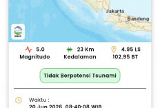 Getaran Gempa Terasa Begitu Kencang