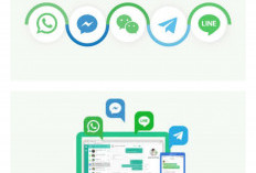 Dulu menunggu surat berminggu, kini rasa disampaikan lewat satu ketikan