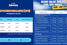 Resmi Dirilis Jumlah Soal Dan Durasi UTBK SNBT 2026 Terungkap Ini Strategi Jitu Agar Lolos PTN Impian Kamu!