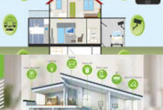 Pakai Smart Device, Rumah Jadi Pintar & Tagihan Turun Drastis! Ini Tips Biar Hidup Makin Efisien