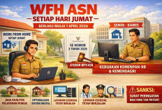 Kecuali Sektor Pelayanan