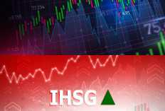 Indonesia’s Stock Market Plunges as IHSG Drops Over 3% Amid Heavy Sell-Off
