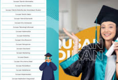 Jangan Buru-buru Ini Dia 8 Pilihan Jurusan Ilmu Pendidikan Selain Jadi Guru, Paling Banyak Dicari 2026!