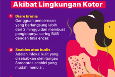 Jangan Sampai Kudet, Ini Cara Jitu Mencegah Kudis dan Kurap!