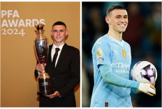 Phil Foden, Dinobatkan Sebagai PFA Player Of The Year