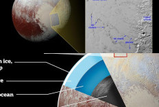Yuk Kenalan dengan Mesin Pendingin Antariksa yang Suhunya Lebih Dingin dari Pluto!