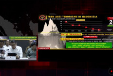 Tambah Anggaran Tanggulagi Terorisme