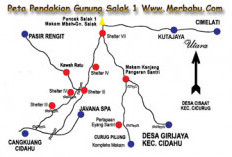 Eksplorasi Gunung Salak: Rute Pendakian yang Wajib Dicoba