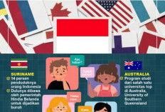 Bahasa Indonesia Dipakai di Negara Lain? Ini Daftar Negara yang Warganya Menggunakan Bahasa Indonesia