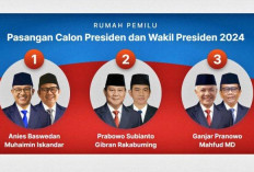 Pilpres 2024 Cukup 1 Putaran