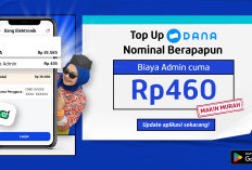 Ini 4 Aplikasi Pinjaman Online Terbaru 2024, Solusi Cerdas untuk Kebutuhan Dana Anda