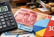 2027, Belanja Pegawai Dibatasi 