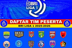 Daftar Tim Peserta BRI Liga 1 2025-2026