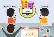 Fintech Lending. Mengenal Layanan Pinjam Meminjam Uang Berbasis Teknologi Informasi 