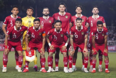 Tim Dengan Usia Termuda di Piala Asia 