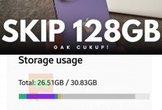 Yuk Cari Tahu Kenapa Memilih HP di Atas 128GB Sekarang Lebih Masuk Akal