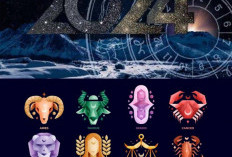 Horoskop. Keberuntungan dan Hoki 12 Zodiak di 2024