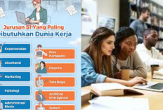 Terungkap 10 Pilihan Jurusan Paling Populer untuk Mahasiswa Internasional, Nomor 1 Banyak Diburu Perusahaan!