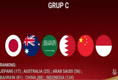 Lawan 2 Raksasa Asia pada September 2024!