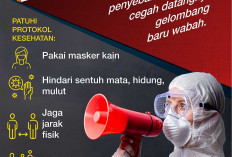 Jangan Lengah Penyebaran Covid-19