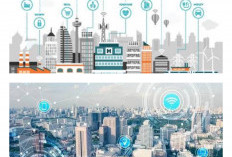 Jaringan Kota Pintar Dunia Tumbuh Pesat, Teknologi Global Jadi Penggeraknya