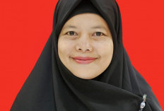 Bentuk Karakter Religius dan Kepercayaan Diri Siswa