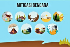 Mitigasi Bencana Daerah Lebih Cepat