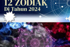 Nasib Keuangan 12 Zodiak 2024. Bagaimana dengan Peruntungan Zodiakmu? Simak!