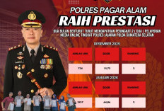  Polres Pagar Alam Raih Peringkat Kedua Keaktifan Laporan Media Online se-Polda Sumsel