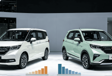 Adu Spesifikasi Honda Super One vs Wuling Aira EV: Selisih Harga 250 Juta, Apa Saja Bedanya?