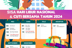 Buruan Cek! Ini Daftar Sisa Libur Nasional dan Cuti Bersama 2024. Libur Panjang