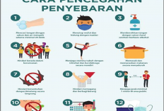 AWAS! Penyakit Kulit Ini Bisa Menyebar Lewat Kasur dan Handuk – Cegah Sebelum Terlambat!