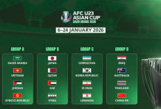 Garuda Muda Absen di Piala AFC U-23 2026