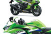 Dealer Bocorkan Strategi Promo “To The Next Level”: Bagaimana Cara Dapat Ninja ZX-25RR dengan Cicilan Ringan
